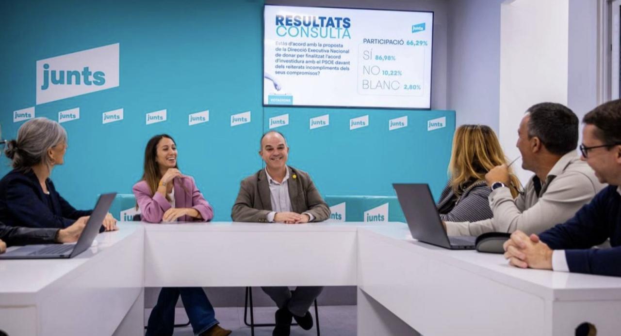La militància de Junts avala la ruptura amb el PSOE