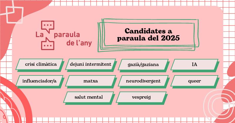 Quines són les paraules candidates a neologisme del 2025?