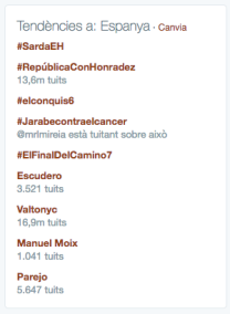 Twitter dóna suport a Valtonyc i el converteix en Trending Topic