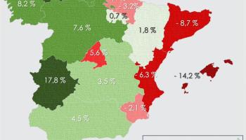 Què és el principi d’ordinalitat? Com afectarà les Illes Balears?