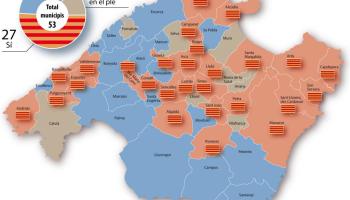 Mapa dels municipis de Mallorca en relació a l'adopció de les quatre barres com a símbol oficial local.
