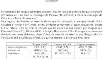 Horari que proposen des de la Conselleria a través de l'equip Atles. 