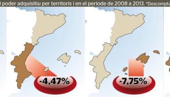 Imatge comparativa de la situació dels Països Catalans.