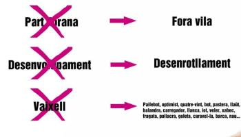 Imatge il·lustrativa dels canvis a IB3. 