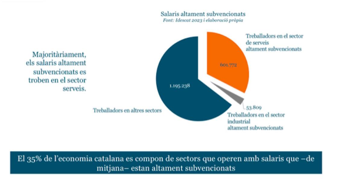 L’Informe Fènix, necessari tot i que perillós